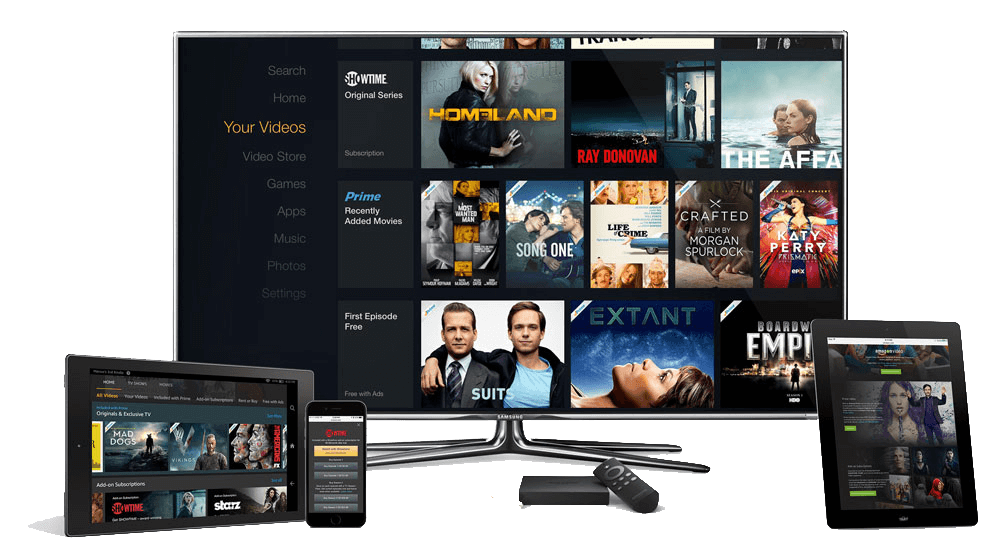 Cable TV Pricing